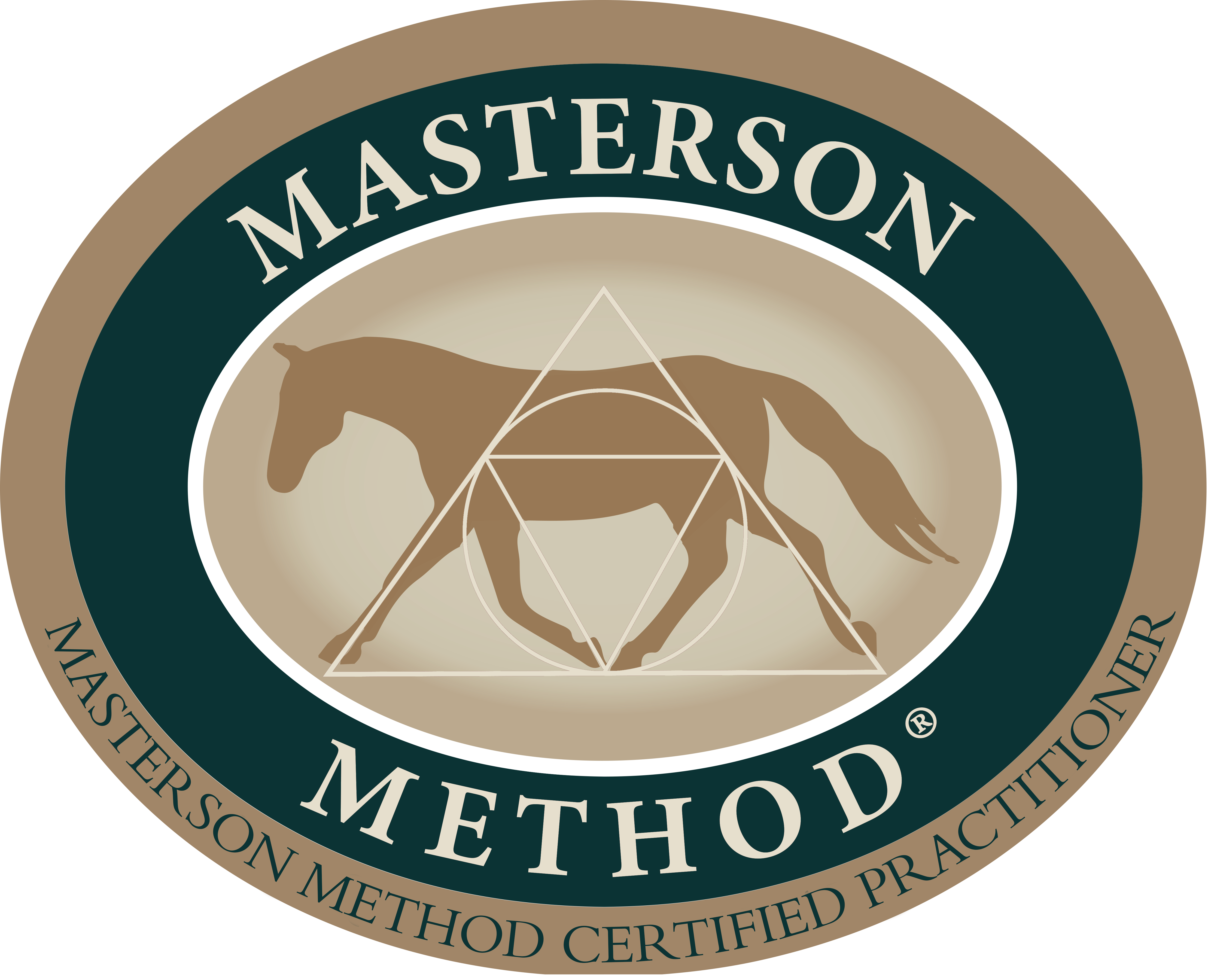 Masterson Method®
